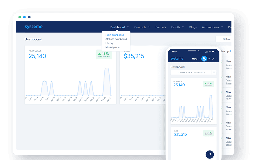 Systeme.io Review 2026 – Every Course Creator Should Read