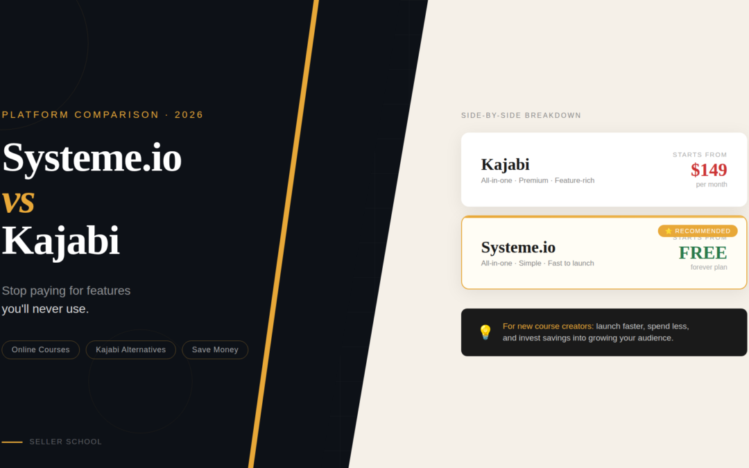 Stop Paying for Features You’ll Never Use: Systeme.io vs Kajabi — An Honest Comparison for New Course Creators