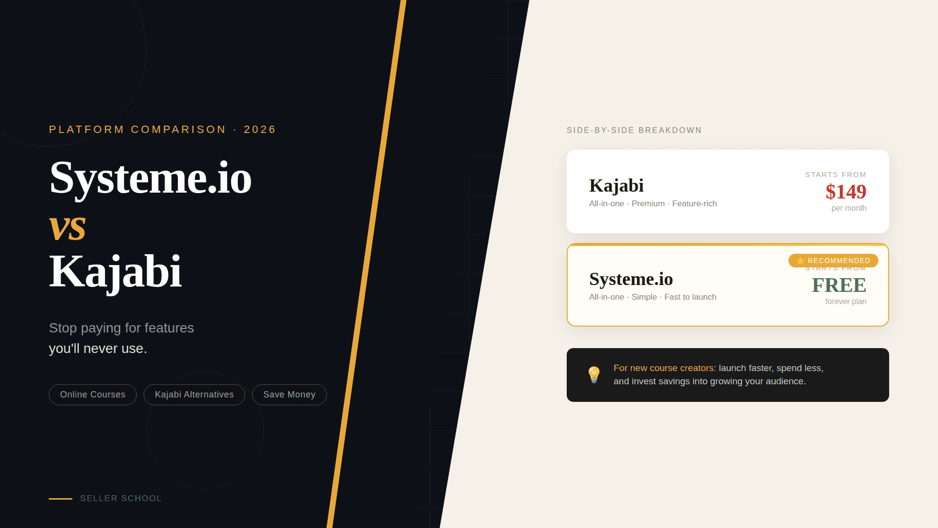 compare systems for course creators