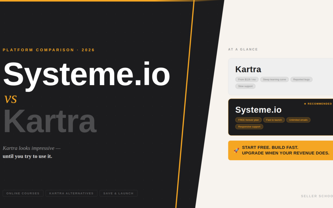 Kartra Looks Impressive — Until You Try to Use It: An Honest Comparison with Systeme.io